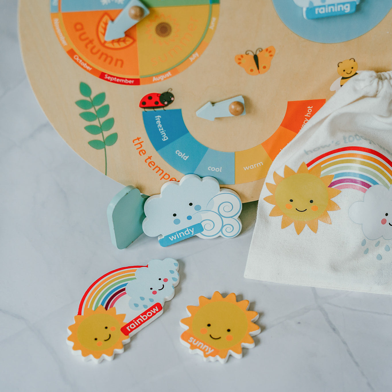 Spring Garden Weather Clock