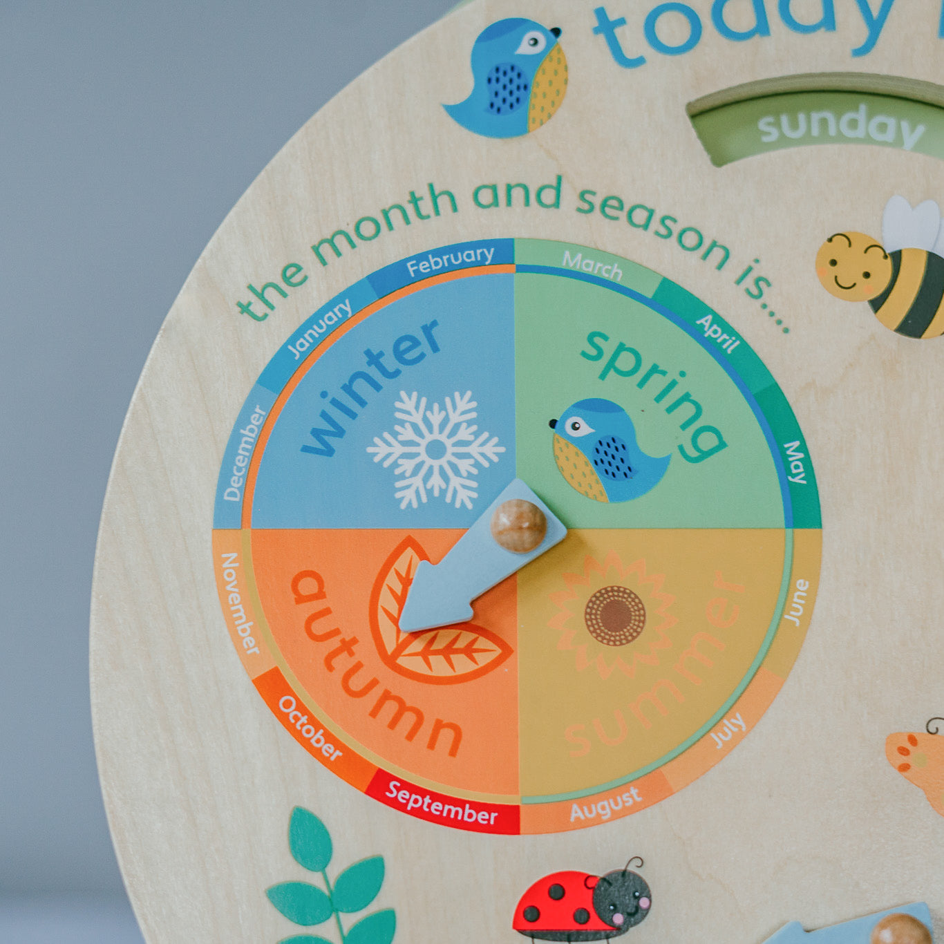 Spring Garden Weather Clock