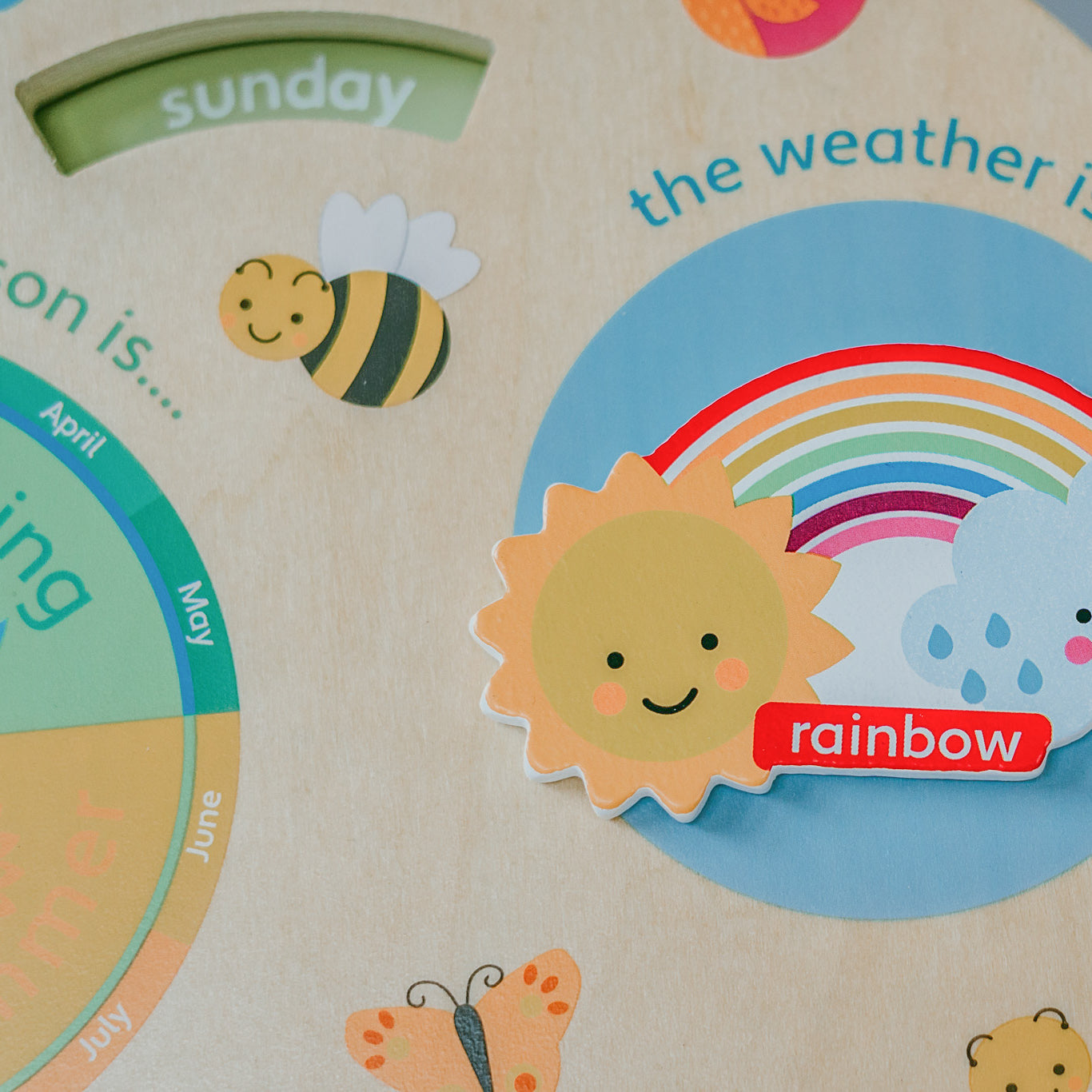 Spring Garden Weather Clock